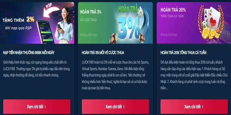 Khuyến mãi chào mừng thành viên mới kubet777